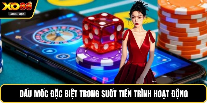 Dấu mốc đặc biệt trong suốt tiến trình hoạt động