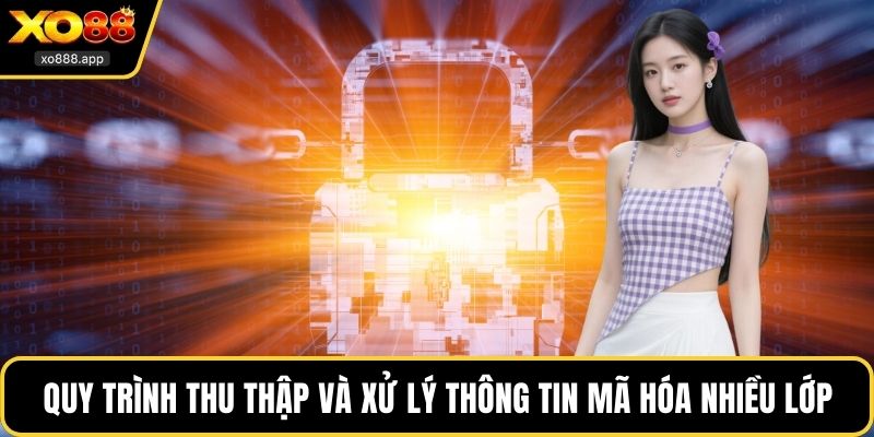 Quy trình thu thập và xử lý thông tin được mã hóa nhiều lớp an toàn